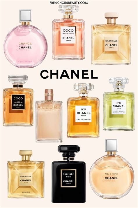 chanel fragrances for women|best chanel fragrance for women.